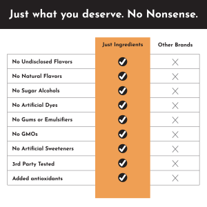 Alternative view of Mango Lemonade Collagen Peptides