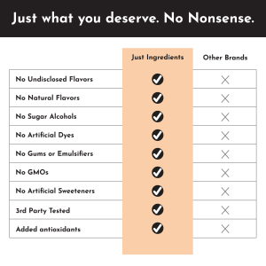 Alternative view of Plain Collagen Peptides